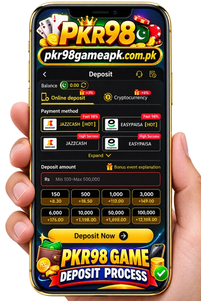 pkr98-game-deposit-process
